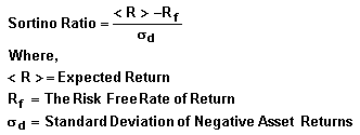 Sortino Ratio